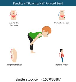 Infographics of yoga pose. Benefits of Standing Half Forward Bend Yoga Pose. Cartoon style illustration isolated on white background.