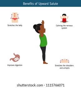 Infographics of yoga pose. Benefits of Upward Salute Yoga Pose. Cartoon style illustration isolated on white background.