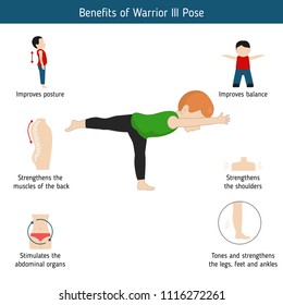 Infographics of yoga pose. Benefits of Warrior three Yoga Pose. Cartoon style illustration isolated on white background.