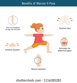 Infographics of yoga pose. Benefits of Warrior two Yoga Pose. Cartoon style illustration isolated on white background.