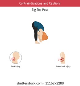 Infographics of yoga pose. Contraindications of Big Toe Yoga Pose. Cartoon style illustration isolated on white background.