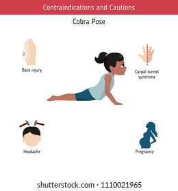 Infographics of yoga pose. Contraindications of Cobra Yoga Pose. Cartoon style illustration isolated on white background.