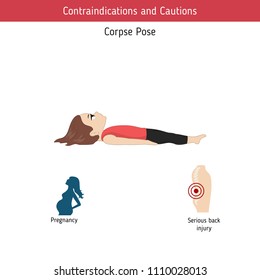 Infographics of yoga pose. Contraindications of Corpse Yoga Pose. Cartoon style illustration isolated on white background.