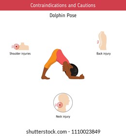 Infographics of yoga pose. Contraindications of Dolphin Yoga Pose. Cartoon style illustration isolated on white background.