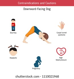 Infographics of yoga pose. Contraindications of Downward Facing Dog Yoga Pose. Cartoon style illustration isolated on white background.