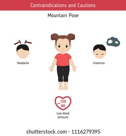 Infographics of yoga pose. Contraindications of Mountain Yoga Pose. Cartoon style illustration isolated on white background.