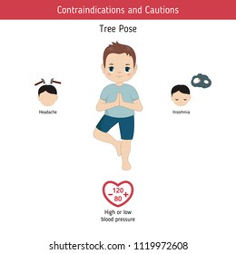 Infographics of yoga pose. Contraindications of Tree Yoga Pose. Cartoon style illustration isolated on white background.