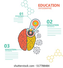 Infographics for your design. Advertising leaflets, broshyury.Creative idea inspiration generator -concept banner for presentation, booklet, web site and other design projects. Mind layout.