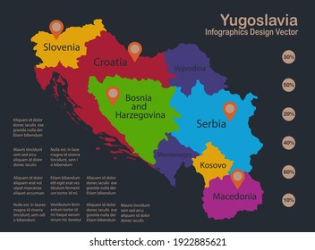 Infographics Yugoslavia map, flat design colors, with names of individual administrative division,black background with orange points vector