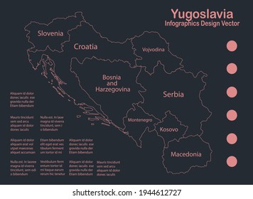 Infographics Yugoslavia Map Outline Flat Design Stock Vector Royalty   Infographics Yugoslavia Map Outline Flat 260nw 1944612727 