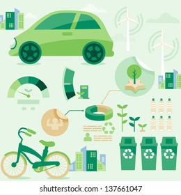 infographics/ecocar