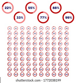 Infografik, Satz von 22 bis 99 Prozent, Kreisdiagramm