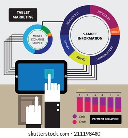 Infomation graphic data work flow chart on tablet mobile device marketing