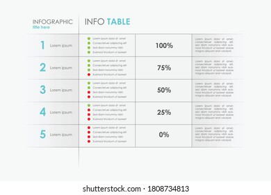 Inforaphic table background. Simple colorful table template with numbered options and gradient. Steps, column, graph, rows.