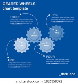 Inforgraphic cog chart template with four steps and colors.