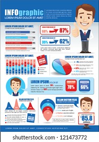 Inforgraphics With Businessman