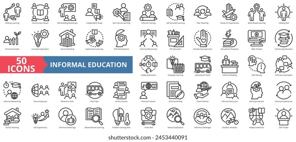 Conjunto de colecciones de iconos de Educación informal. Conteniendo clases comunitarias, talleres de desarrollo de habilidades, estudio independiente, no formal, capacitación, autodirigido, icono de enseñanza entre pares. Vector de línea simple.