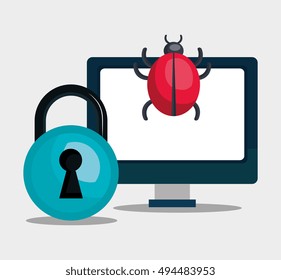 informatic virus computer