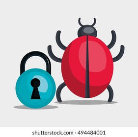 informatic virus design
