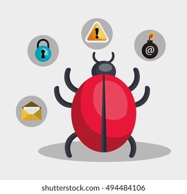 informatic virus design