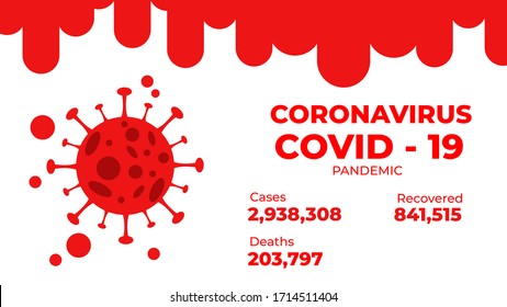 information about the corona virus. Suitable for use of infographics, news, posters, and others.