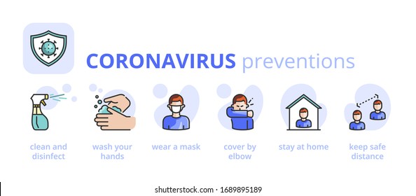 Information about Coronavirus preventions. Healthcare and medicine infographic. 2019-nCoV