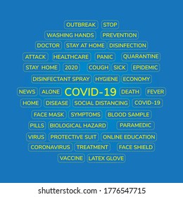 Información sobre Coronavirus. Ilustración del vector