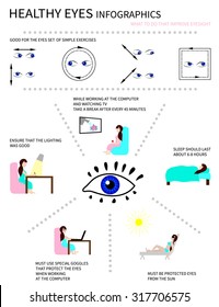 Information about how to maintain and improve vision by exercises for the eyes, good lighting, safety glasses and other.