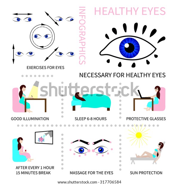 Information About How Maintain Improve Vision Stock Vector (Royalty ...