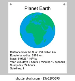  Information about planet Earth