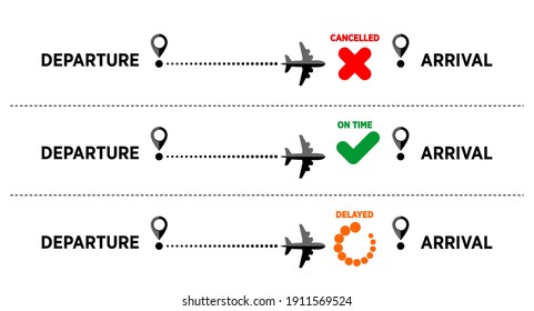 Informationen über den Status des Fluges am Flughafen. Das Flugzeug vom Abflugort kommt pünktlich, wird verspätet, annulliert. Vektorgrafik auf transparentem Hintergrund