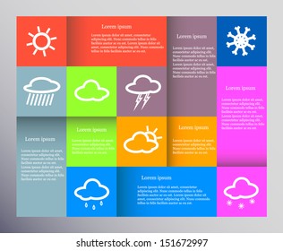 Information about the weather