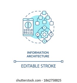 Information architecture concept icon. UI and UX design steps. Creating easy to use data flow tree idea thin line illustration. Vector isolated outline RGB color drawing. Editable stroke
