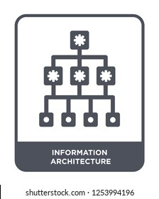 Information Architecture Icon Vector On White Background, Information Architecture Trendy Filled Icons From General Collection, Information Architecture Simple Element Illustration