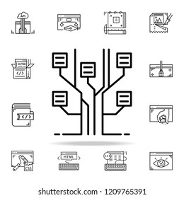 information architecture icon. Web development icons universal set for web and mobile