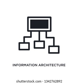 information architecture isolated icon. simple element illustration from general-1 concept icons. information architecture editable logo sign symbol design on white background. can be use for web