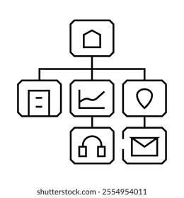 information architecture ux ui design line icon vector. information architecture ux ui design sign. isolated contour symbol black illustration