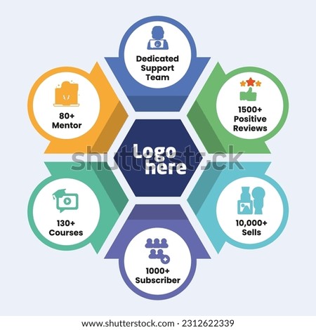 Information Banner with 6 Side Design
