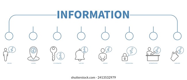 Information banner web icon vector illustration concept