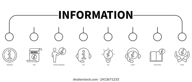Information banner web icon vector illustration concept