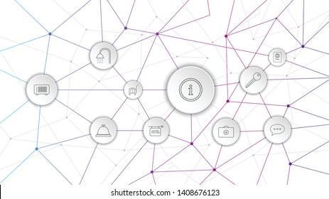 information button icon. From Web set