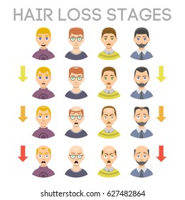 Information chart of hair loss stages types of baldness illustrated on male head vector.