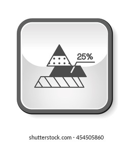 Information chart icon
