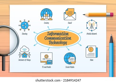 Information Communication Technology chart with icons and keywords. News, social media, tv, radio, sharing, society, email, mobile network, internet of things. Web vector infographic