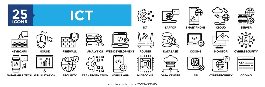 Conjunto de colecciones de iconos de Tecnología de información y comunicación. Contiene tecnología de diseño, comunicación, red, digital, información, internet