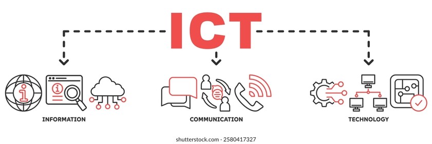 Information and Communications Technology (ICT) Banner with icon of antenna, radio, network, website, database, cloud, server, data, electronic, and processor