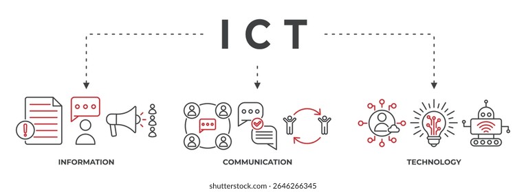 Information and Communications Technology (ICT) vector illustration concept icon