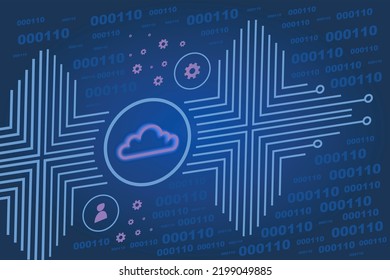 information and computer technologies, cloud storage, hosting, database, ultraviolet matrix, network and industrial solutions, digital technologies, programmer generates code, analytics, support