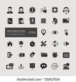 Information & Customer Service icon set, icons modern design style