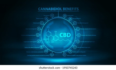 Information dark and blue digital poster of Cannabidiol Benefits with infographic and cannabidiol chemical formula in the middle. Poster with dark neon scene and holograms